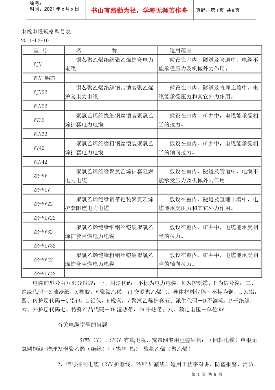 电缆面积承载电流及选配方法_第1页