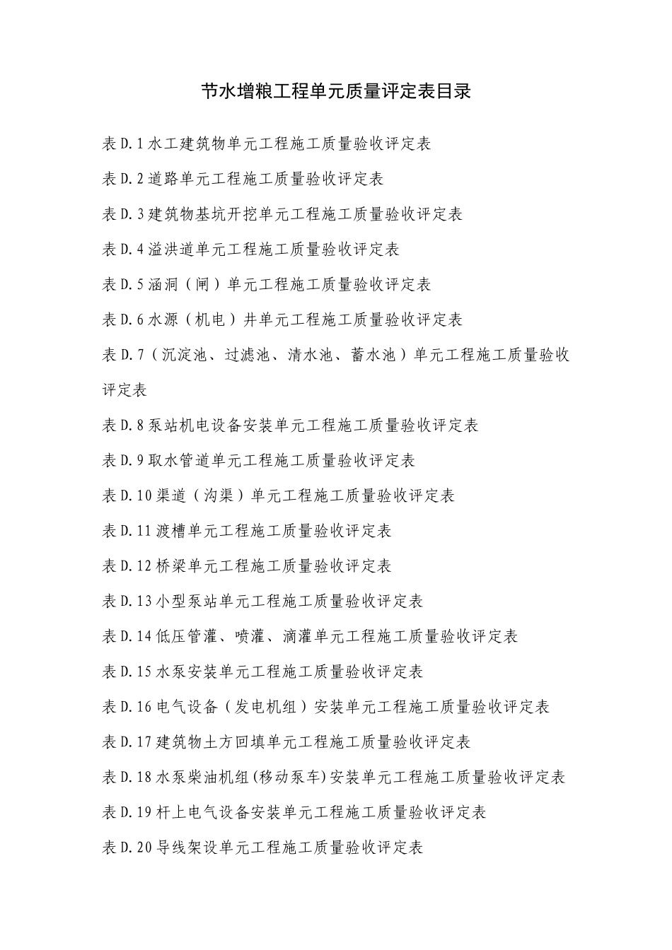节水增粮工程单元质量评定表修改稿_第1页