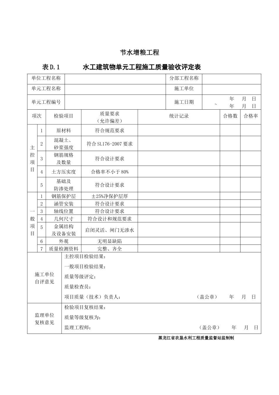 节水增粮工程单元质量评定表修改稿_第3页