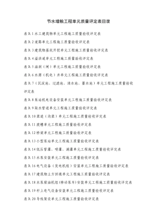 节水增粮工程单元质量评定表修改稿