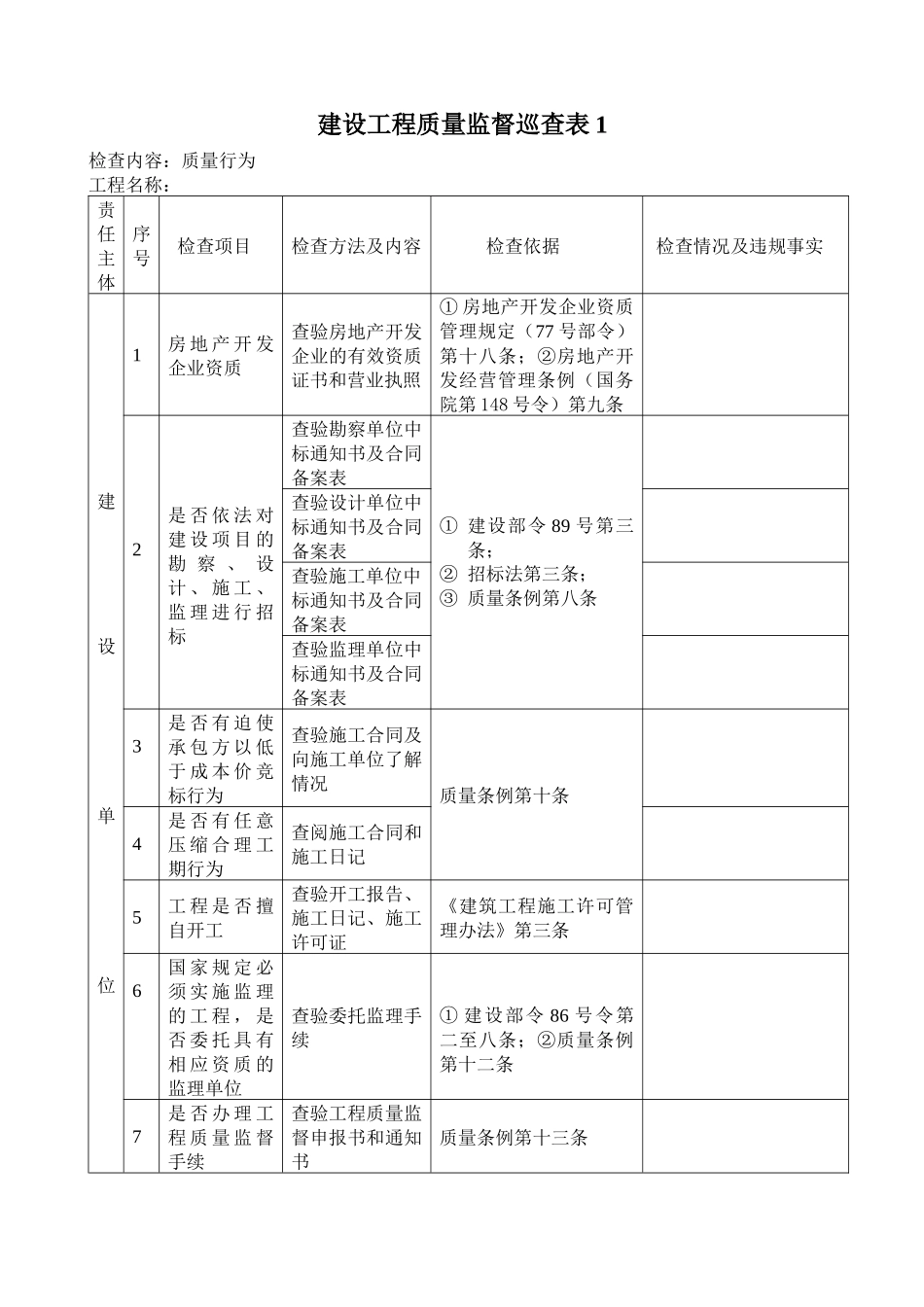 建设工程质量监督巡查表_第1页