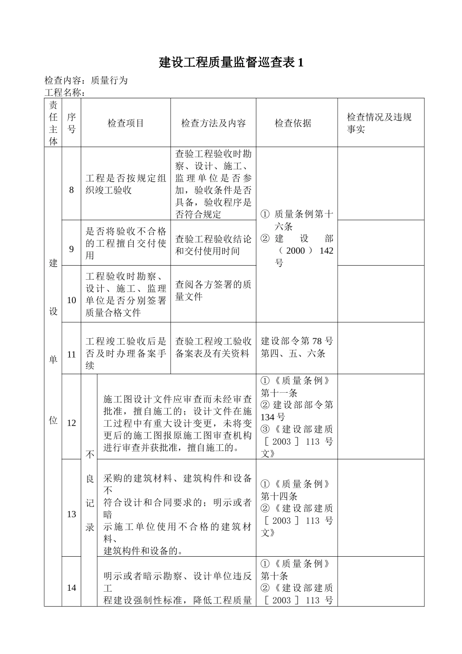 建设工程质量监督巡查表_第3页