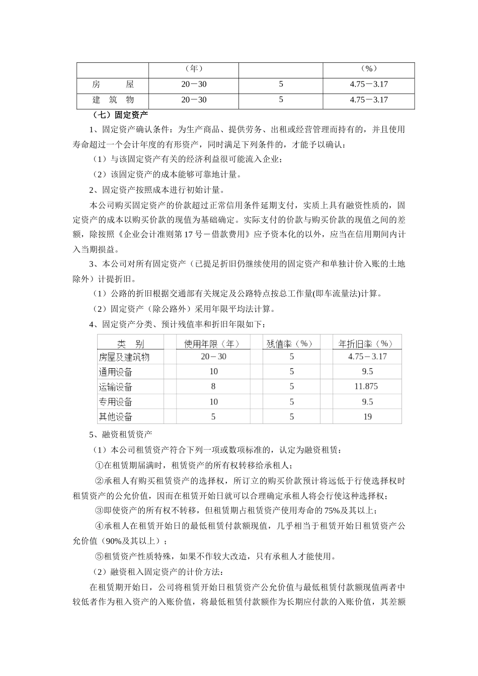 集团会计政策（节选版）-wwwjxjfgscom_第2页