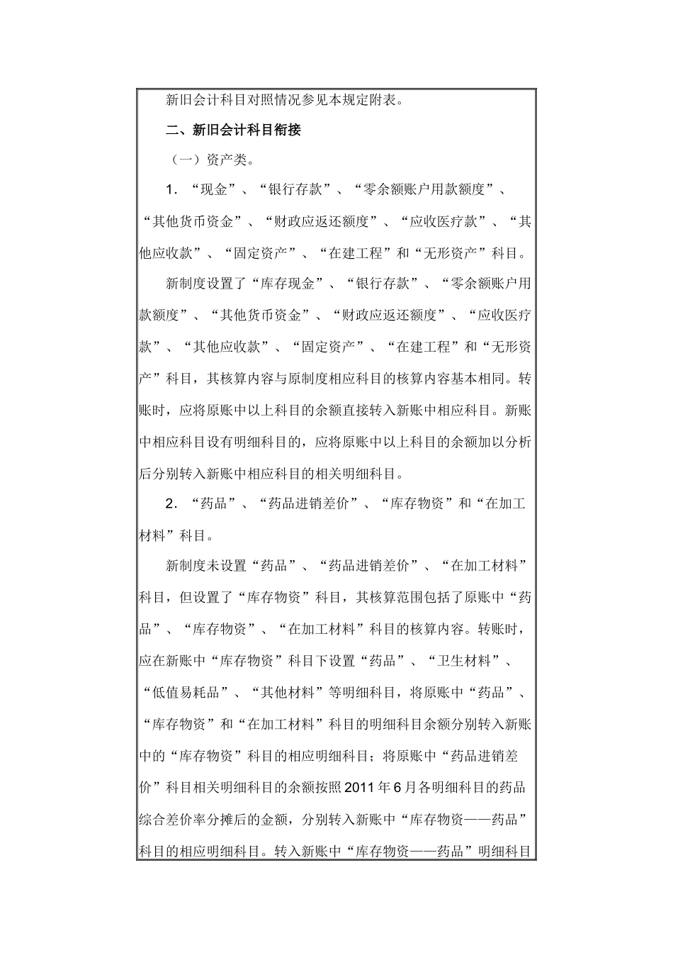 基层医疗卫生机构新旧会计_第3页
