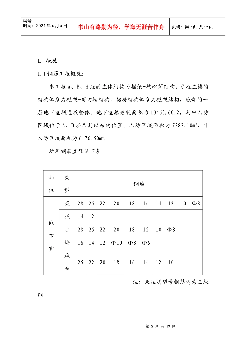 铁路明珠地产广场钢筋施工方案_第2页