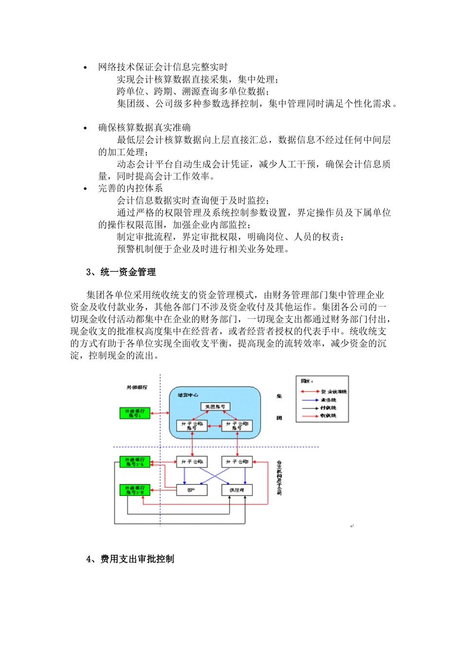 某某报业财务集中管理案例分析(5)_第2页