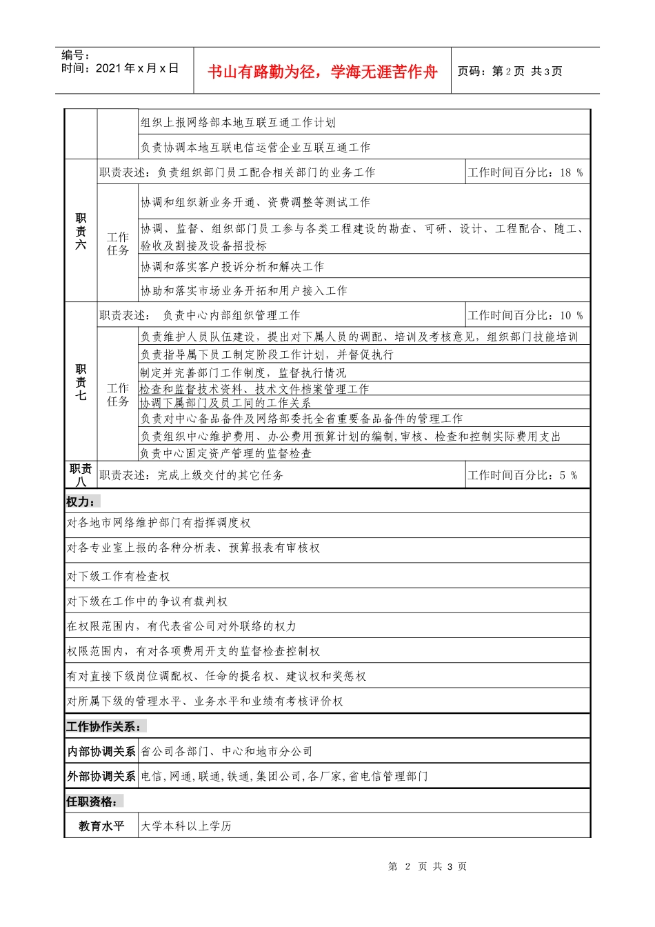 通信行业-网管管理中心主任岗位说明书_第2页