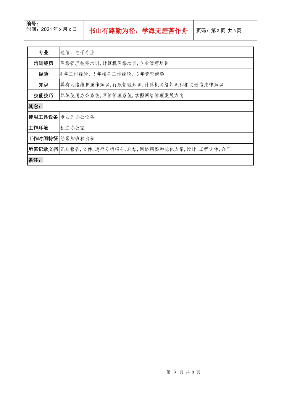 通信行业-网管管理中心主任岗位说明书_第3页