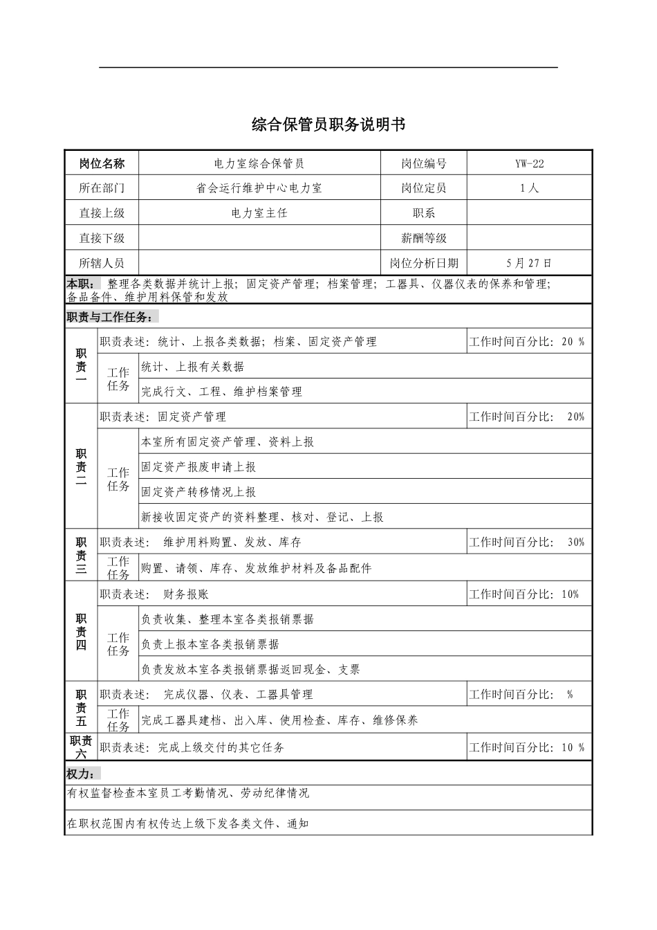 通信行业-省会运行维护中心-综合保管员岗位说明书_第1页