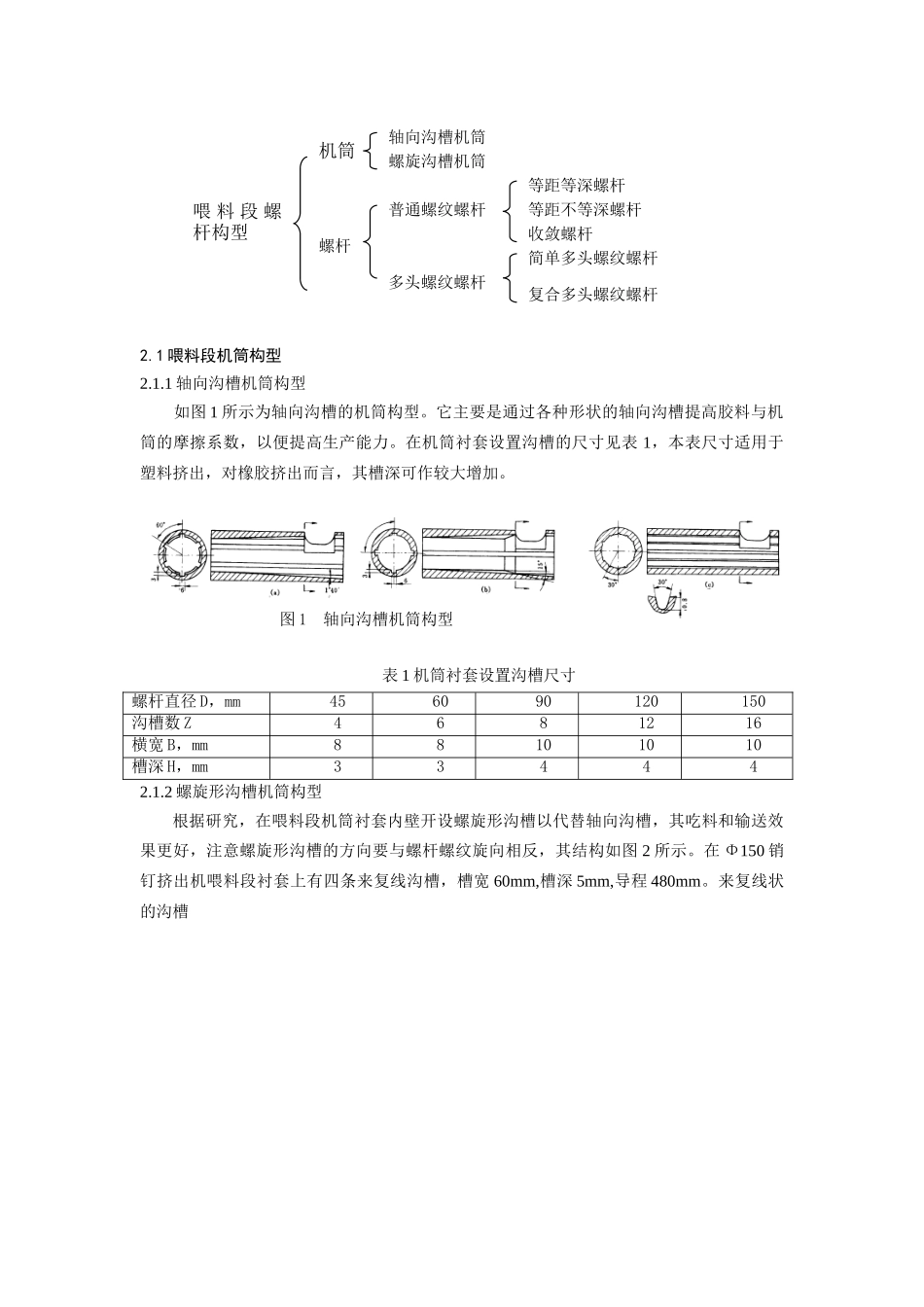 胶冷喂料挤出机螺杆三功能段构型之分析_第3页