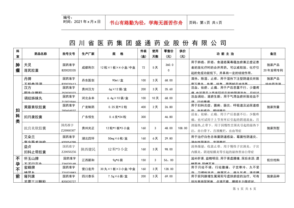 药品目录下载-盛通药业网_第1页
