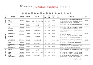 药品目录下载-盛通药业网