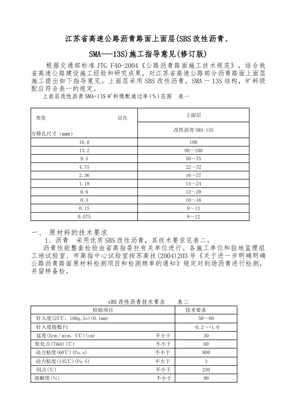 江苏省高速公路沥青路面上面层SMA-13(苏高技05-73)_第1页