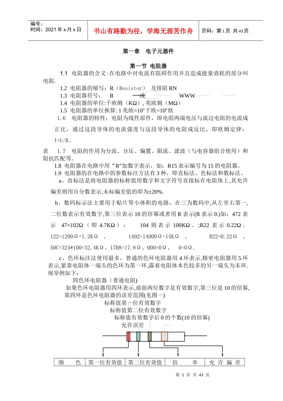 超级全-电子元器件综合基础知识_第1页