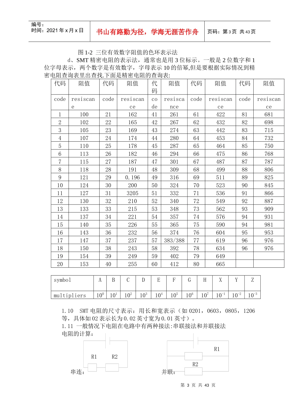 超级全-电子元器件综合基础知识_第3页