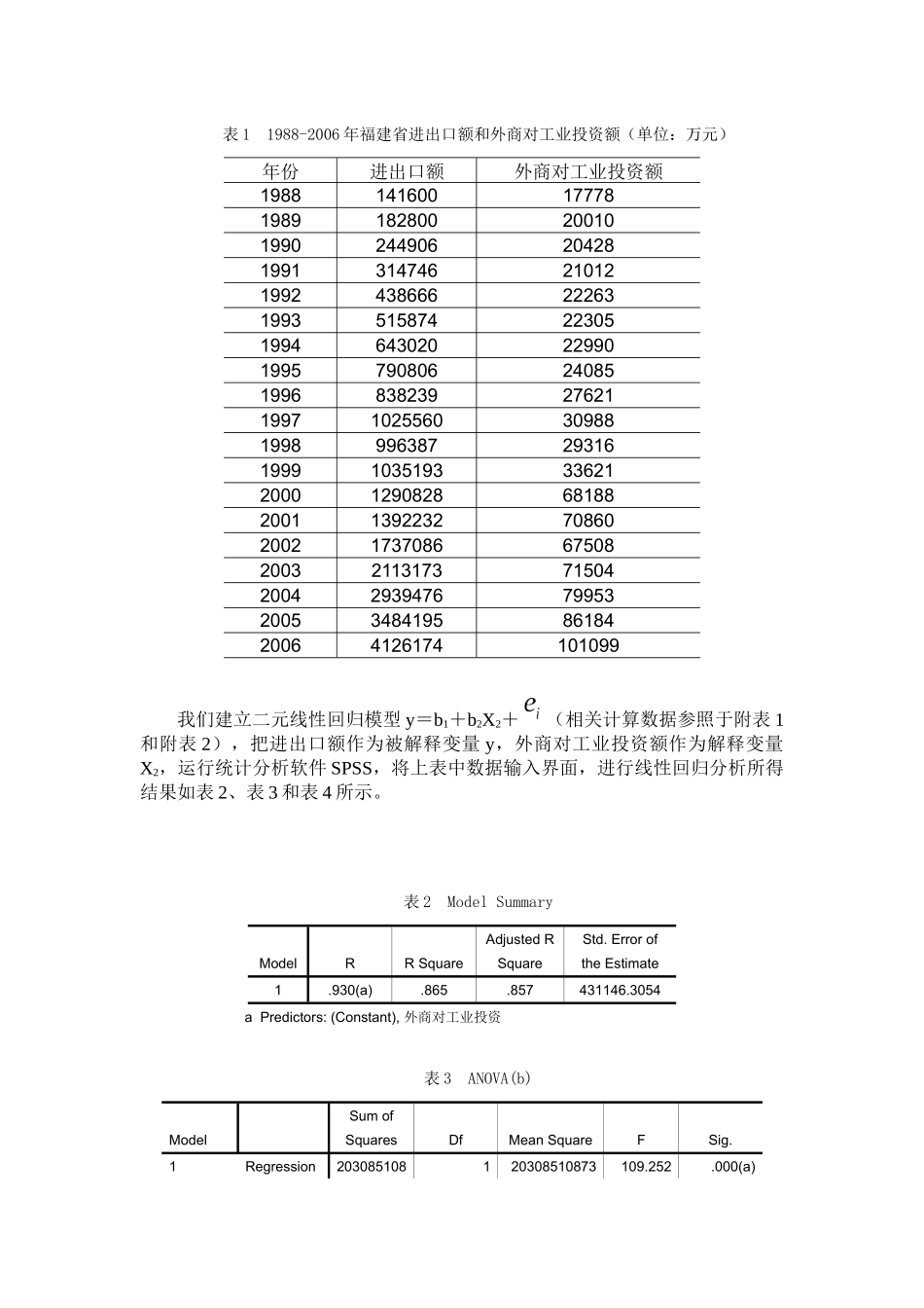 计量经济学模板_第3页