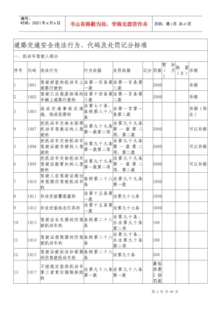 道路交通安全违法行为及处罚标准