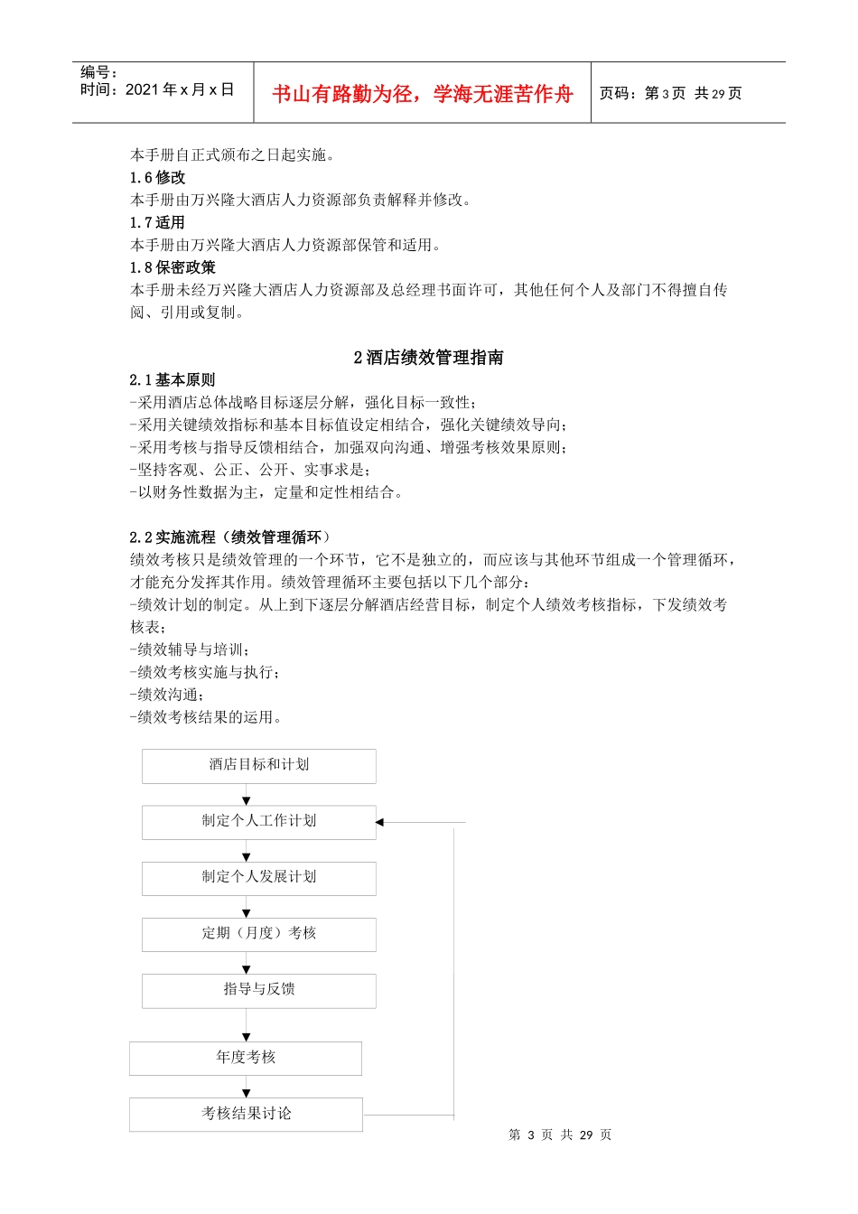 酒店各部门经理绩效考核管理_第3页