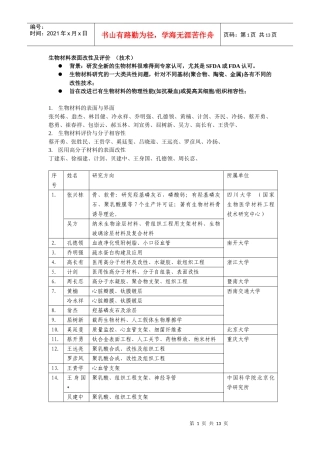 生物活性涂层-整理后