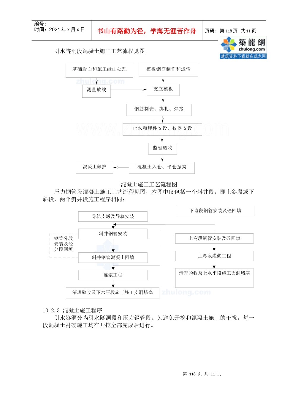 第10章 引水隧洞混凝土施工_secret_第2页