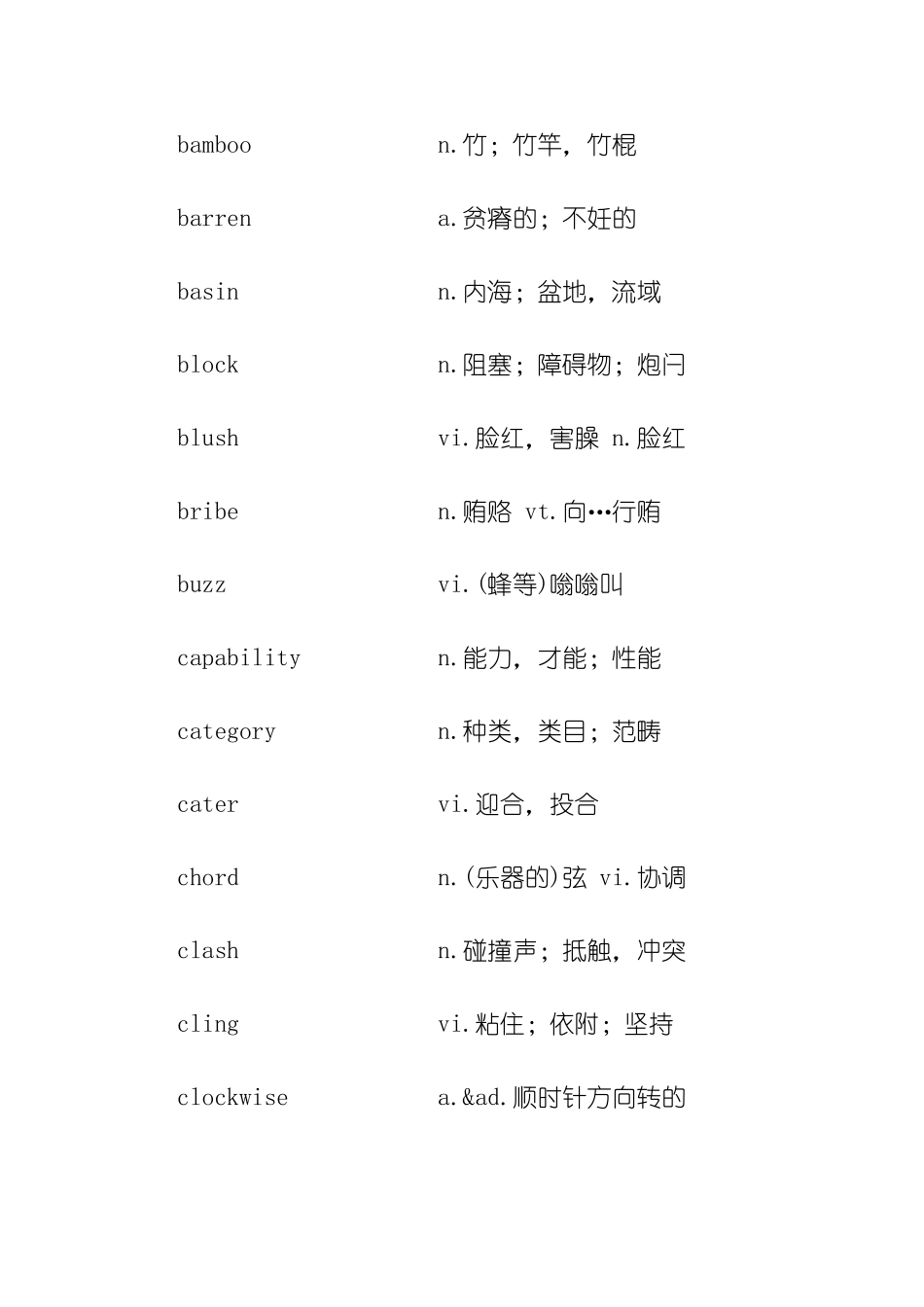 六级真题高频词(真题提炼)_第2页