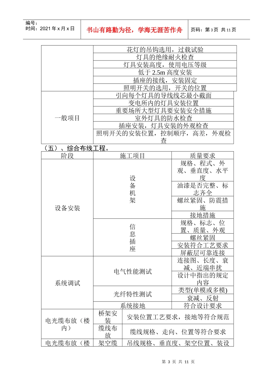 电气细则99178819_第3页