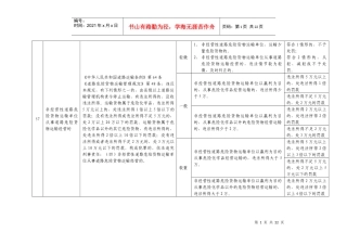 非经营性道路危险货物运输单位从事道路危险货物运输经
