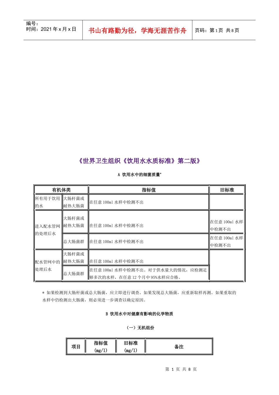 饮用水水质标准_第1页