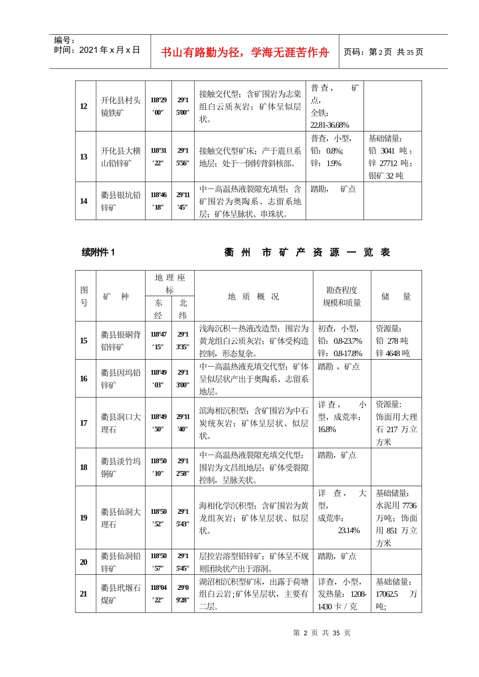 衢州市矿产资源总体规划_第3页