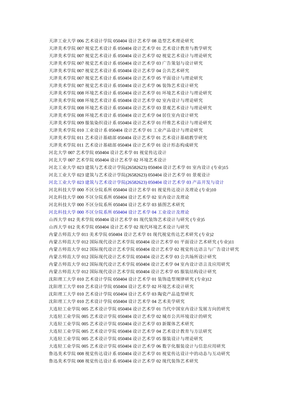 目前拥有设计艺术学硕士点的学校和科研院所(完全版)_第3页