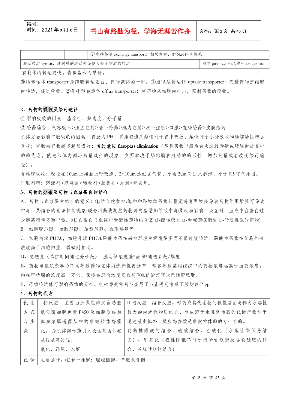 药理学pharmacology华西药学XXXX级_第2页