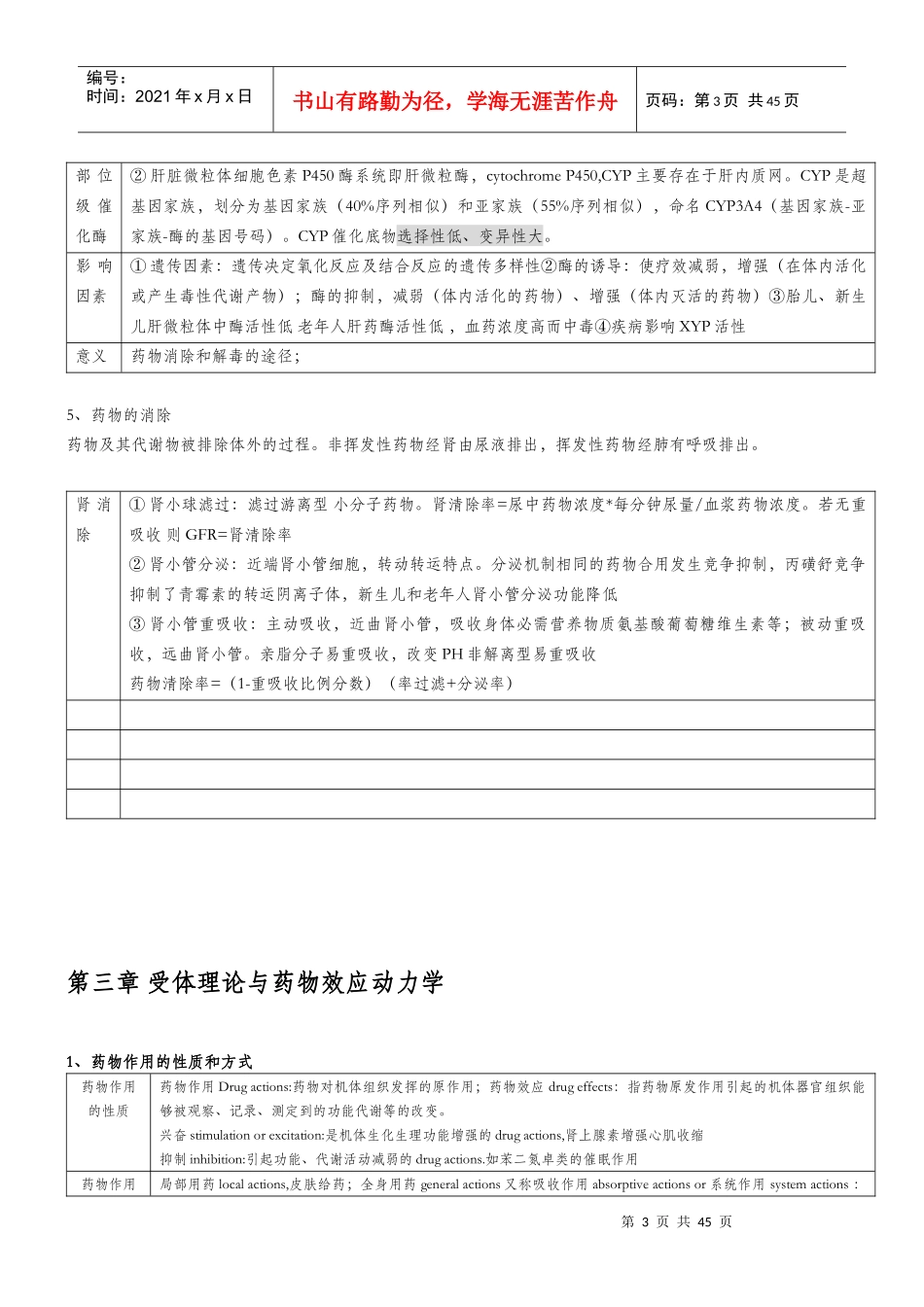 药理学pharmacology华西药学XXXX级_第3页