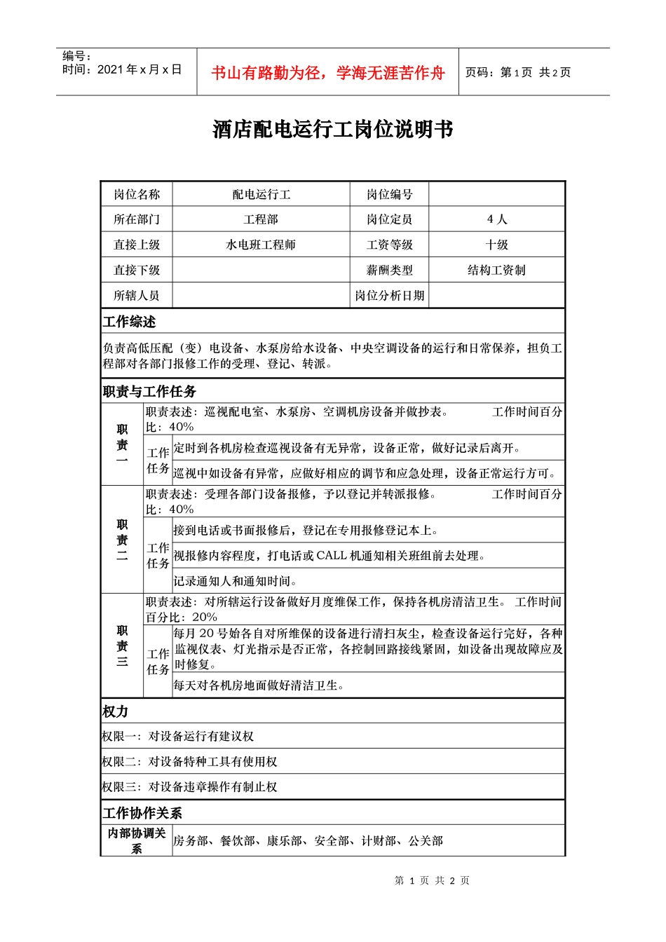 酒店配电运行工岗位说明书_第1页
