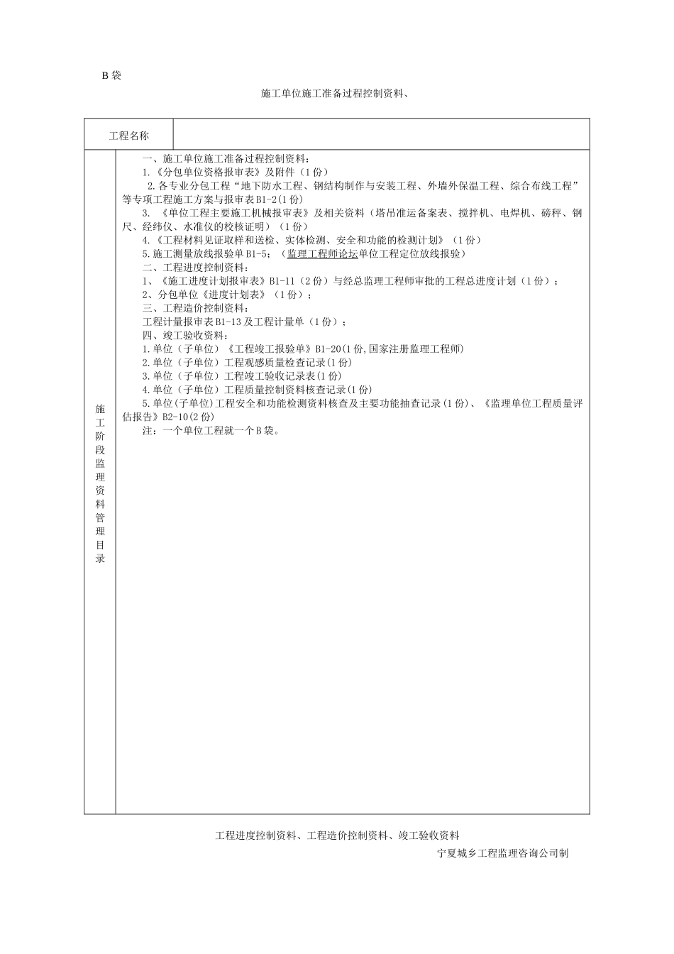 监理部标准化工作表格_第2页