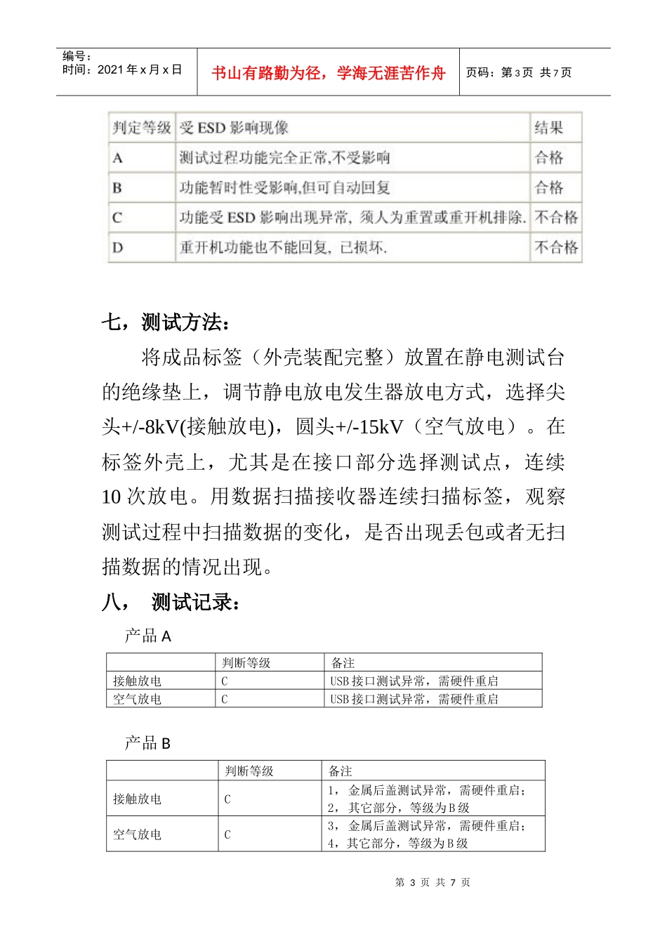 通信电子产品可靠性测试(一)_第3页