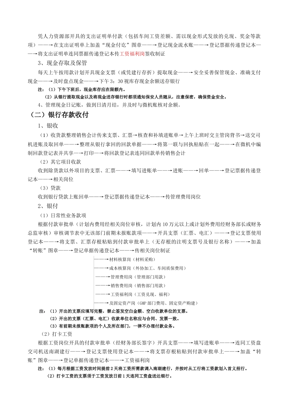 某企业财务工作流程分析_第3页