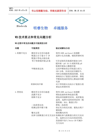 立即下载-上海明睿生物技术有限公司