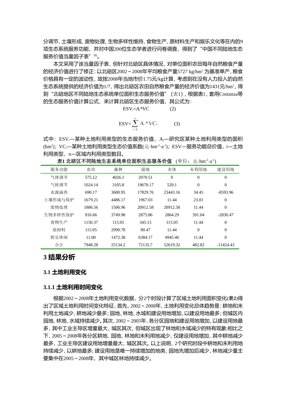 快速城市化地区土地利用变化对生态服务价值的影响——以重庆市北碚区为例21797_第3页