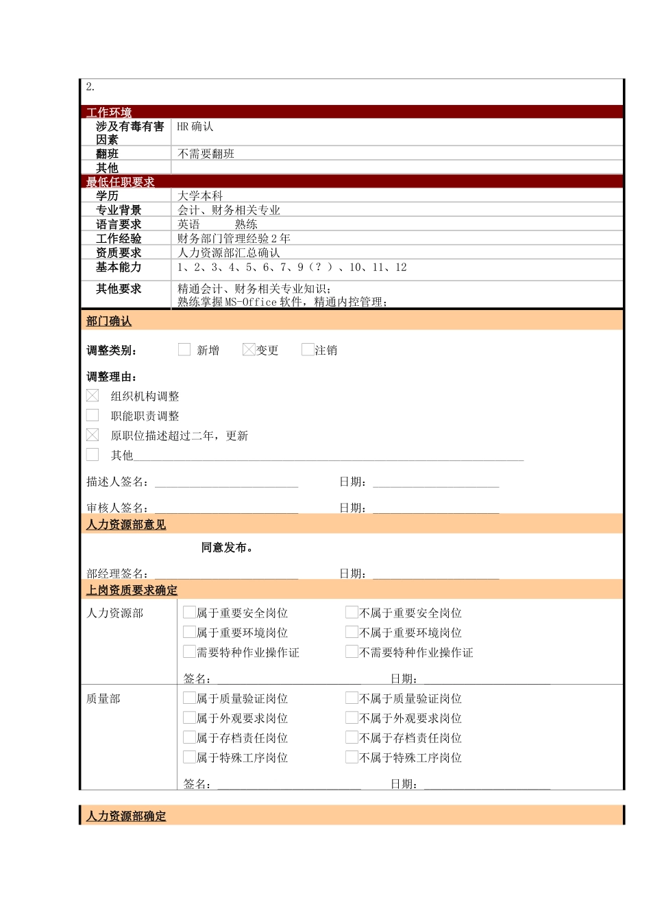 某大型电子公司财务部经理职位说明书_第2页
