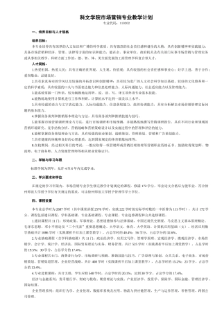 科文学院市场营销专业教学计划