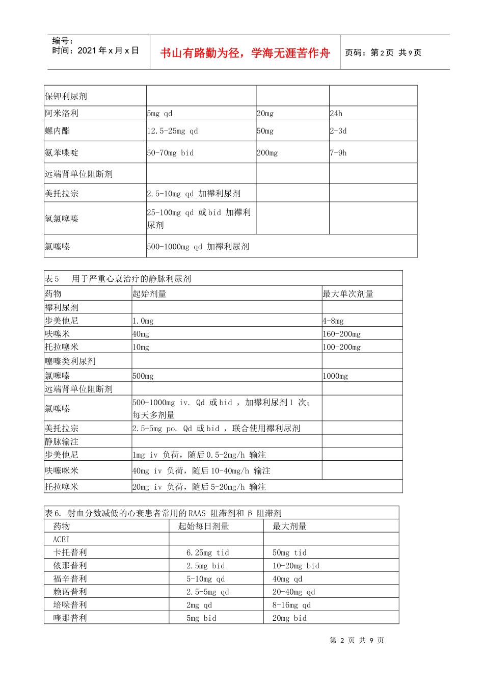 高血压心衰药物治疗建议_第2页