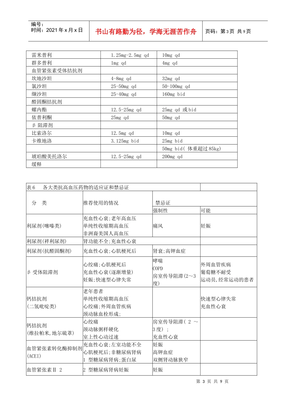 高血压心衰药物治疗建议_第3页