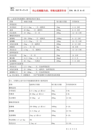 高血压心衰药物治疗建议