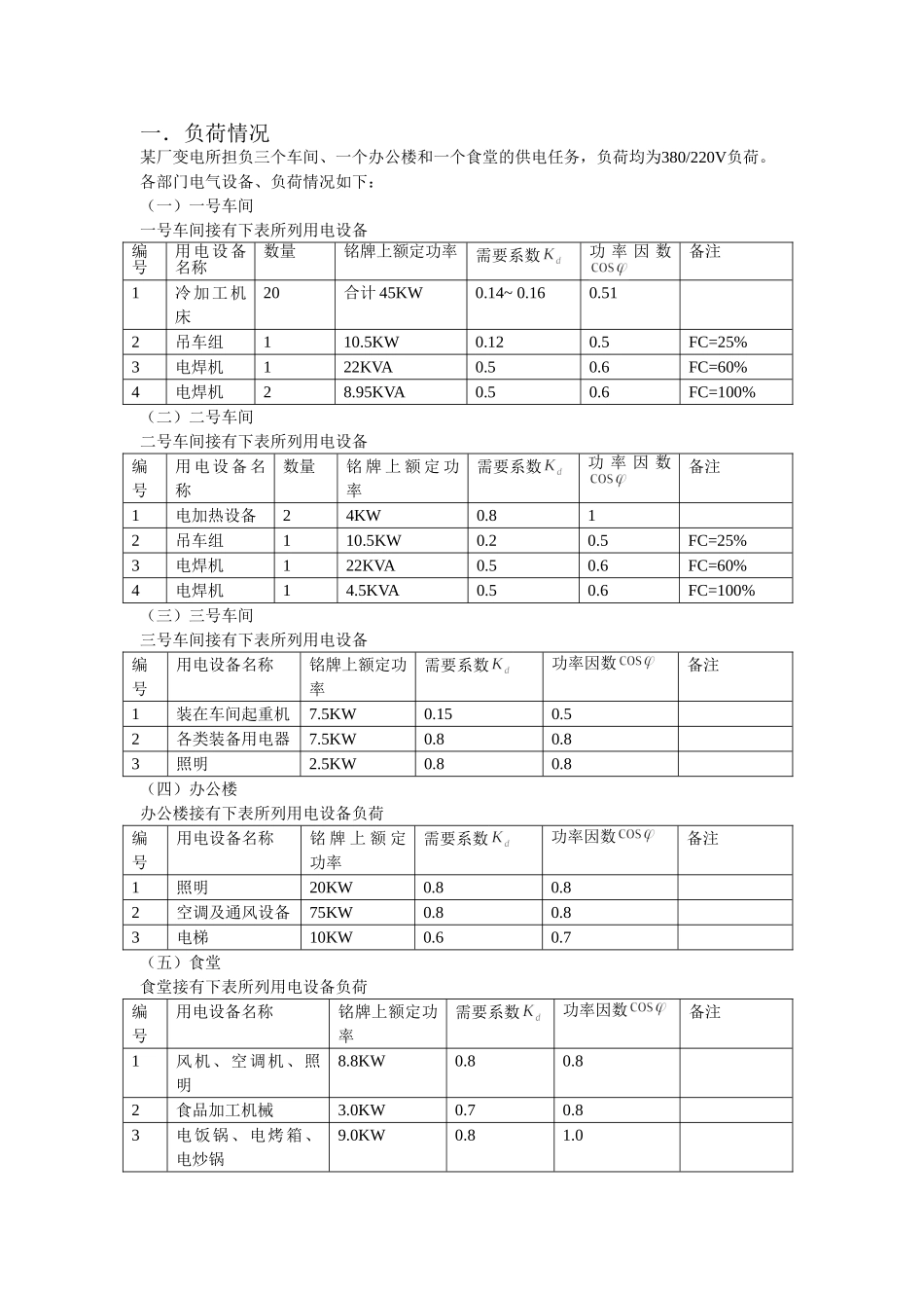 某厂降压变电所的电气设计05081_第2页