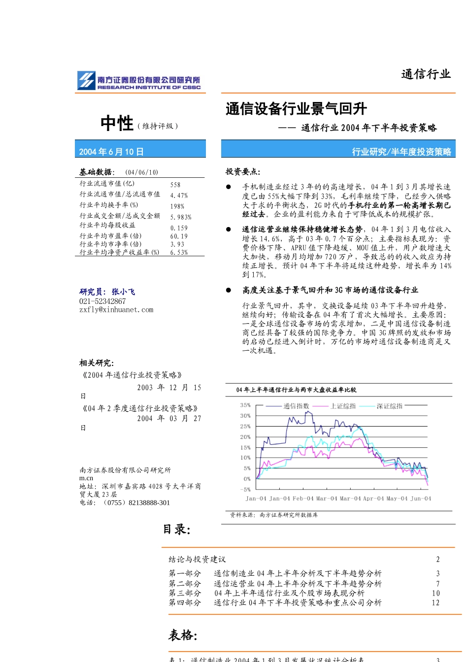通信行业某投资策略_第1页