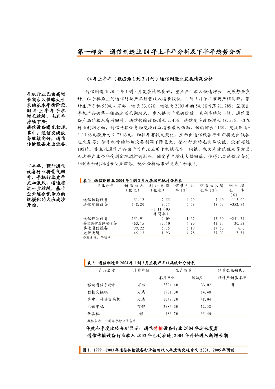 通信行业某投资策略_第3页