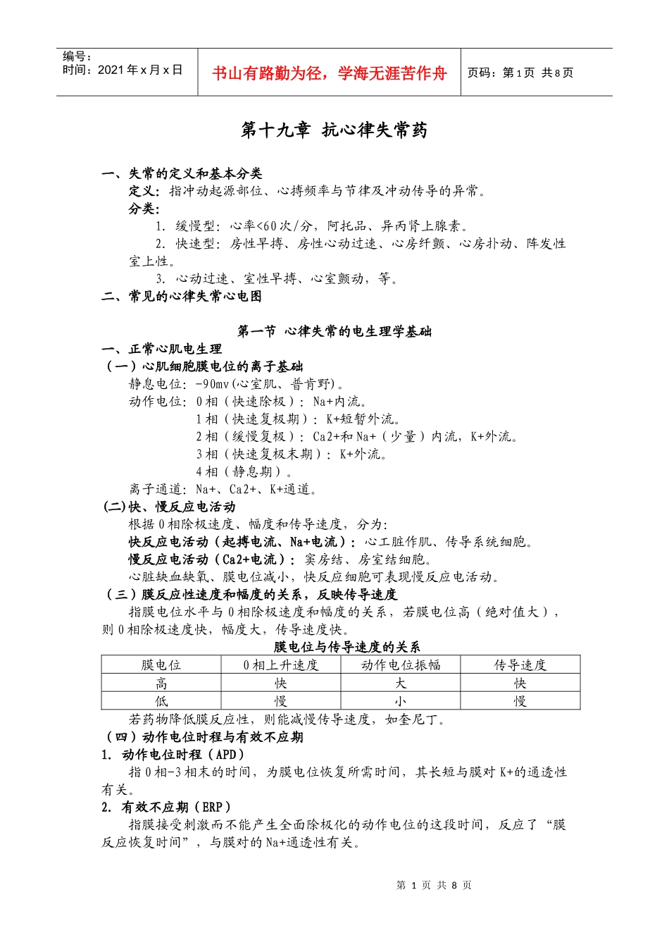 第二十三章抗心律失常药_第1页