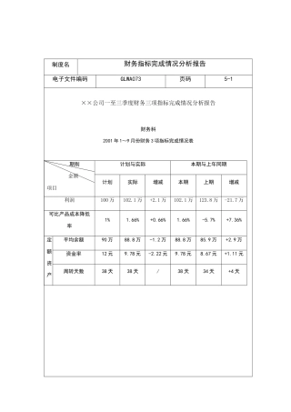 某公司财务指标完成情况分析报告