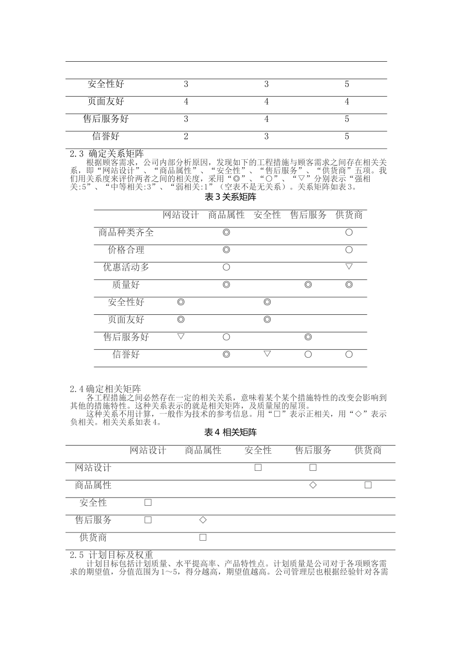 基于QFD的拉手网的分析_第3页