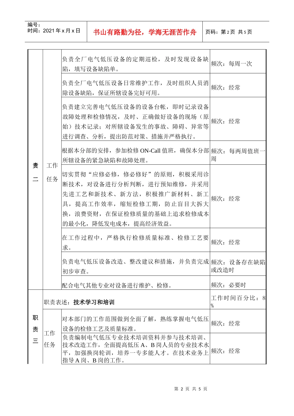 职务说明书－电气低压专责_第2页